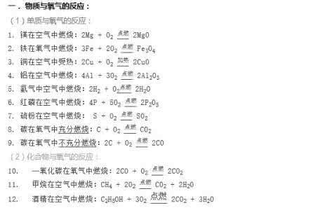 初三必背化学方程式 初三必背化学方程式 初三必背的77个化学方程式，好资料，人手一份！