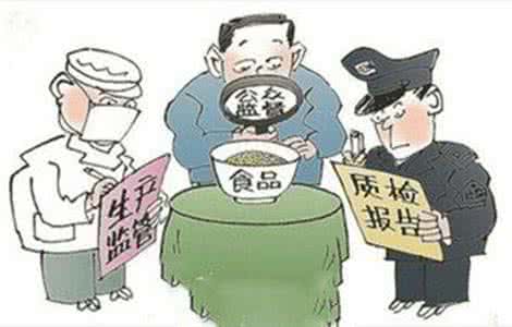 食品抽检不合格处罚 黑龙江省食药监局 10批次食品抽检不合格