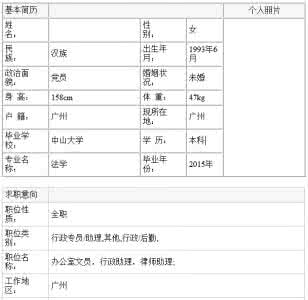 毕业生自荐书模板 法学专业应届本科毕业生自荐书模板