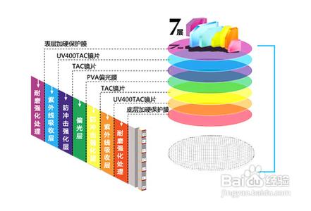 开文具店的注意事项 选购文具有哪些注意事项