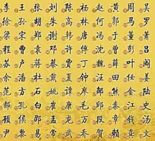 姓氏 王 第一大姓 姓氏文化：世界第一大姓——“李”姓起源