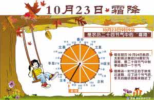农谚 霜降农谚