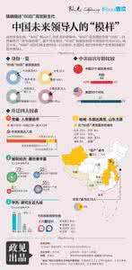 一张图教会你摆放茶具 一张图教会你35个生活小窍门