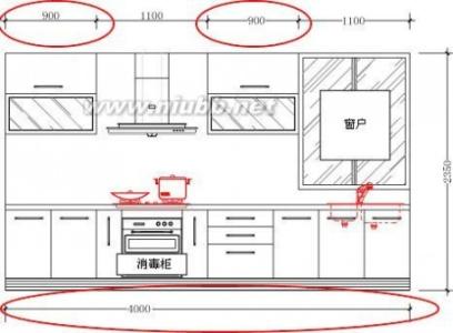 橱柜与水槽合适的尺寸 橱柜高度多少合适 【橱柜的尺寸】橱柜的尺寸多少合适