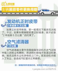 男人爱车说明什么 图说:有车族看过来! | 你的爱车保养对了吗?