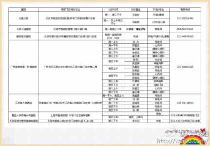 科学养猫 科学证明应该养猫的10个原因