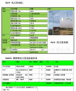 美的中央空调报价表 美的空调报价表 美的电饭锅报价表