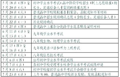 2017语文中考题型 注意！2017长沙中考语文题型大变化（附最新样卷）