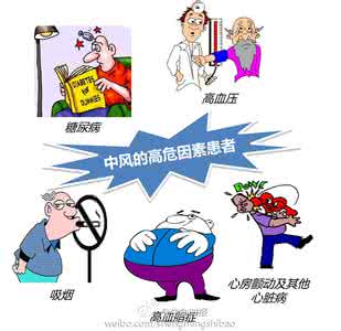 交易那些事儿 春季如何预防中风及易得中风的那些事