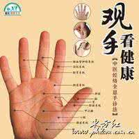 观手知健康 观手知健康：为什么摸摸手就能看健康？