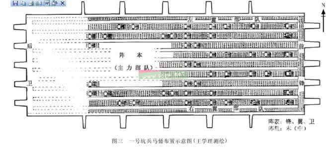 高二历史水平考 历史上的秦军到底有多高的水平？有怎样的战术体系