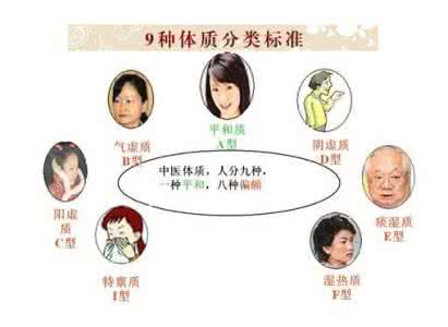 湿热体质特征 湿热体质的表现 13个特征说明你是湿热体质
