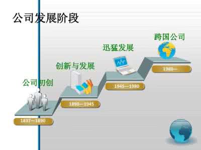 宝洁公司战略分析 pestel 宝洁战略分析