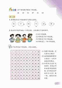 2016年五年级数学《倍数与因数》练习题 第一学期