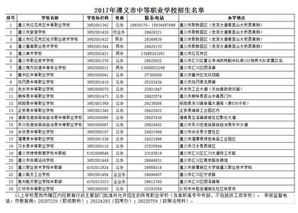 重庆市2016中考分数线 重庆市2016中考分数线 重庆市2016年中考时间安排 6月12日至14日