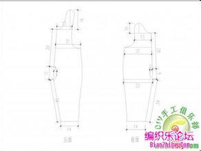 新生儿棉衣的剪裁方法 婴儿棉衣裁剪图 服装设计与剪裁技术交流（男装、女装、童装、衣服等相 手工交流区