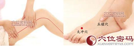 治慢性咽炎最佳方法 慢性咽炎的艾灸方法