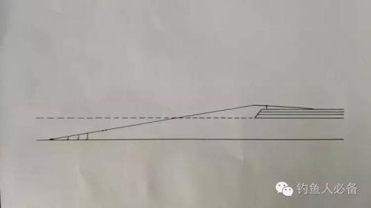 线性方程组 “坠上钩”线组