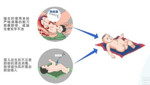 破伤风症状 破伤风症状 如何预防及治疗
