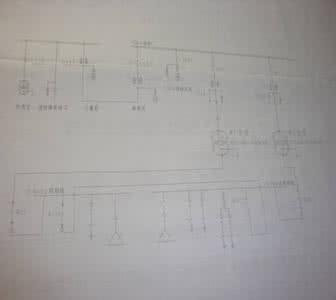 电工进网证复审试卷 电工进网作业试卷b