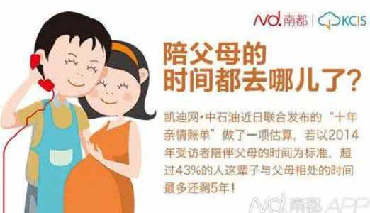 这辈子亏欠父母的话 这辈子还能和父母相处多久！结果让人心酸