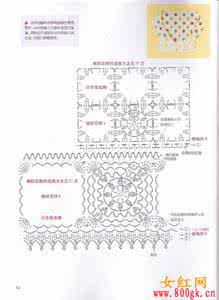 钩针编织花样详解 钩针编织疑难解答