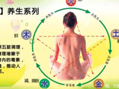 肠子排毒 排毒久久健康网 健康假期 给你的肠子排排毒