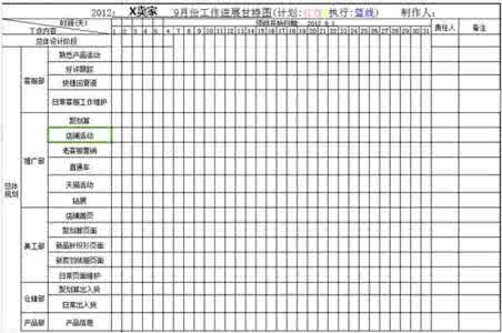 订单跟进 英文 史上最全订单跟进英文模板