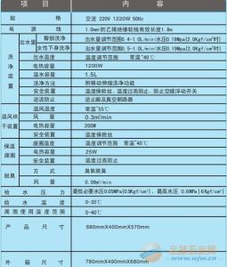 水电材料清单价格表 智能马桶 材料清单 马桶价格清单