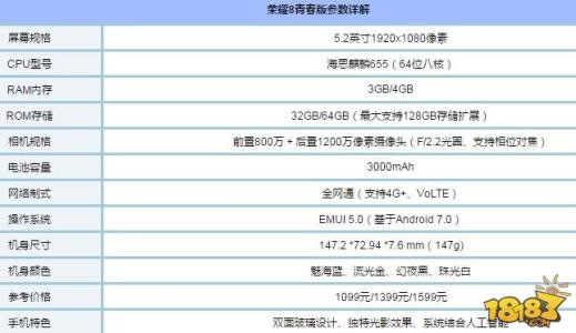 华为荣耀8配置参数 华为荣耀8参数配置 华为荣耀7怎么样 华为荣耀7参数配置介绍