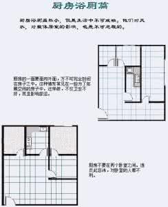 房屋风水学入门图解 建筑风水：房屋风水学图解大全