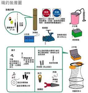 矶钓装备 矶钓新手如何准备矶钓装备的详细介绍 图文