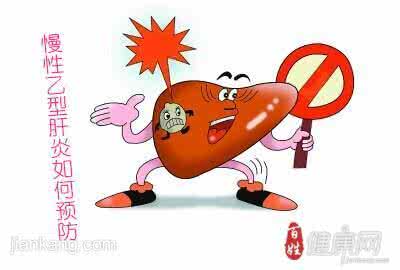 慢性肝炎如何治 慢性肝炎如何食补?