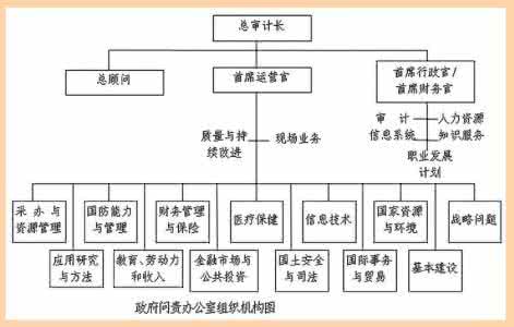 魏晋九品中正制 解密:魏晋士子是如何通过九品中正制出任官职