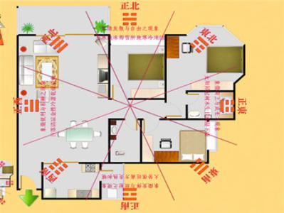 生肖与楼层风水 生肖楼层风水 生肖与楼层 生肖与楼层风水关系