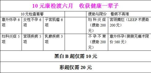 普通人流手术价格 做一次普通人流手术的价格多少