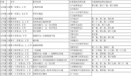 初中物理八年级上册 初中初二八年级上学期上册英语学科教学工作计划,方案下载大全