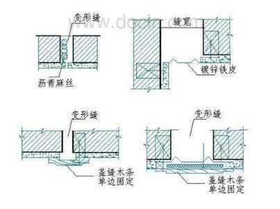 变形缝是什么 变形缝 什么是变形缝