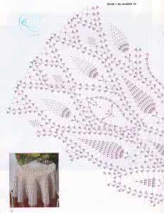 哆啦a梦美食桌巾 大小桌巾