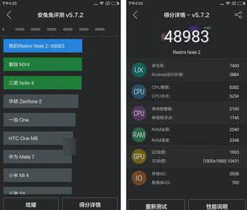 红米note4x安兔兔跑分 红米note4安兔兔跑分 红米note4x跑分多少 小米红米note4x安兔兔跑分成绩