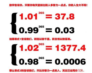 高一新生入学教育 高一生入学后须做好2件大事