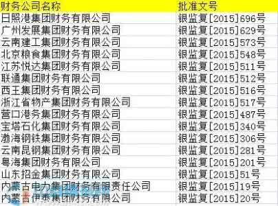 零售药店年终总结 药店个人年终总结范文