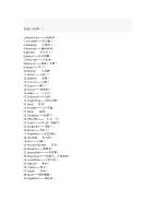 口头禅 英文 英文-50句口头禅