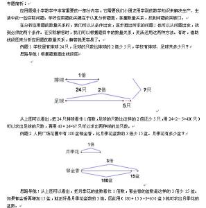小学三年级奥数应用题 小学三年级奥数__07加减法应用题
