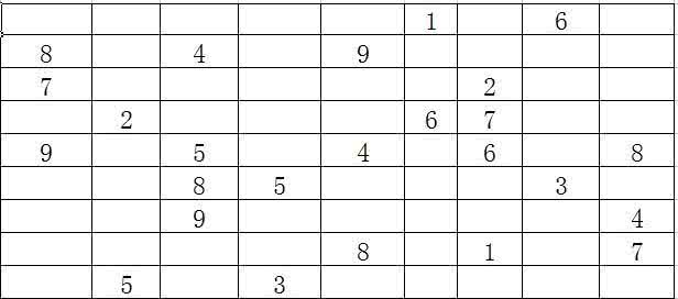 数独比赛策划书 数独比赛策划书 数独大赛策划书