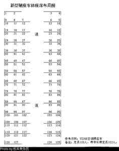火车票靠窗座位号 火车票座位号详解