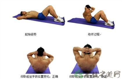 仰卧起坐正确姿势 仰卧起坐技巧 正确姿势才能减腹部