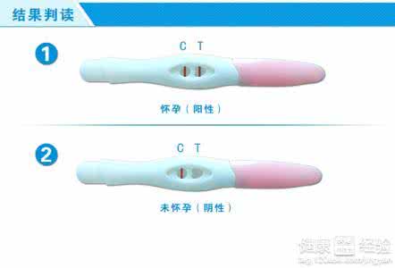 多长时间能测出怀孕 多长时间能知道怀孕 多长时间能测出怀孕