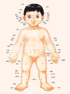 电力电子技术第三章 第三章 周氏小儿推拿术穴位详细解说（1）