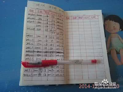 如何科学减肥瘦身 怎样科学的记账才能为消费瘦身